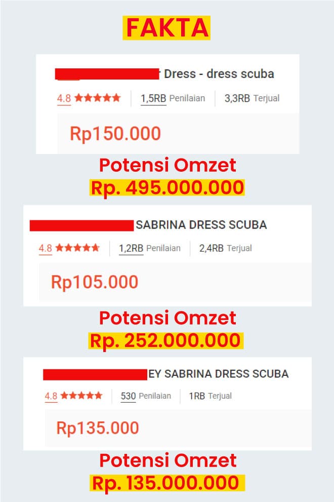 Carmel Dress Lengan Balon